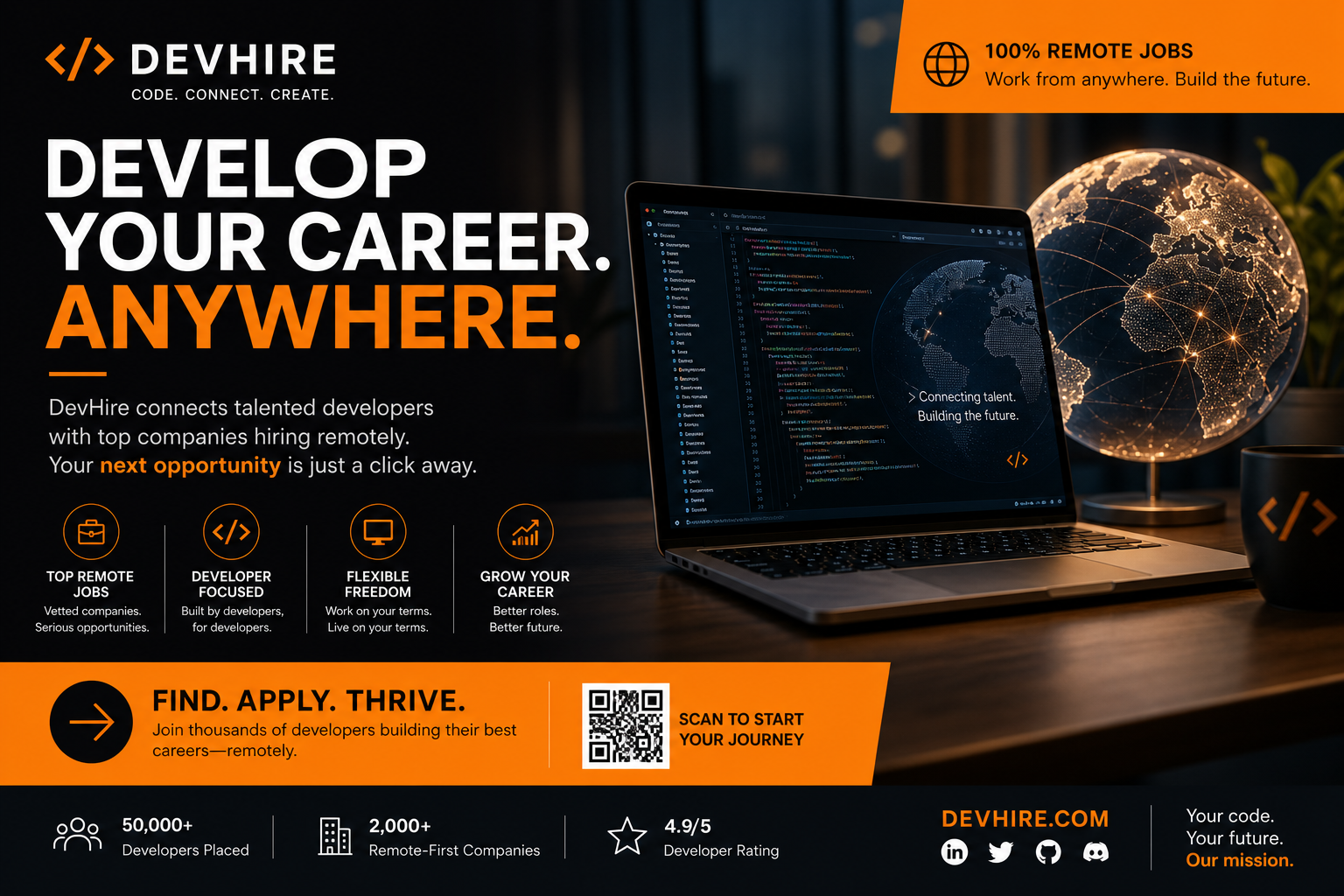 Sponsored by Stack Overflow Careers